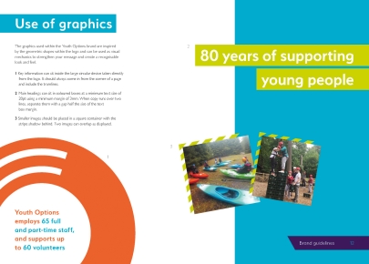 Youth Options brand guidelines