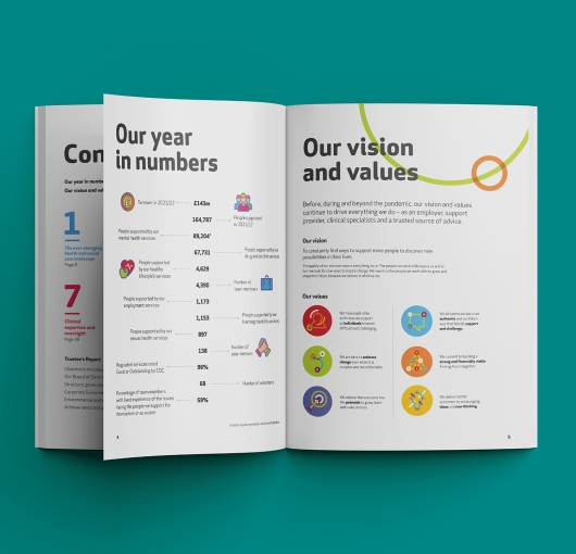 Turning Point annual report